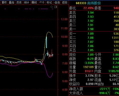 招商证券怎么打开选股器