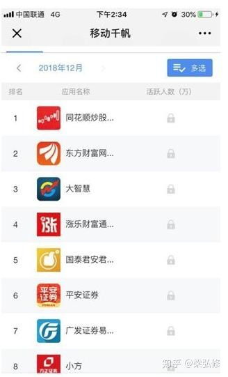 如何查是否股票开户