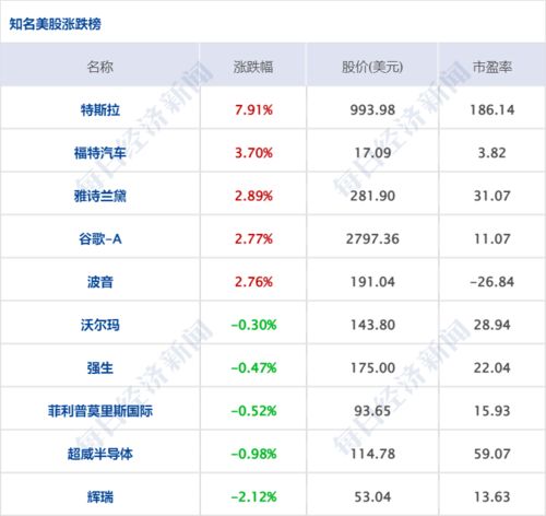 山西证券费用怎么算 山西证券费用怎么算