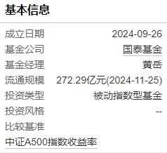 etf证券怎么查