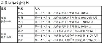 国信证券精锻科技怎么样