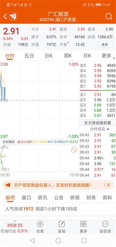 如何设置股票回购