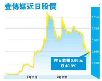 如何扣押股票 如何扣押股票