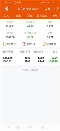 财富证券创业板怎么样买
