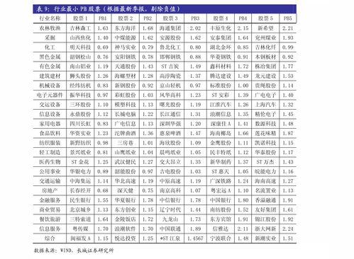 证券每日分析怎么写 证券每日分析怎么写