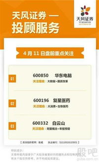 证券每日分析怎么写 证券每日分析怎么写