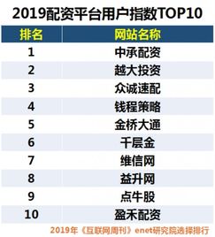 如何预防股票亏钱 如何预防股票亏钱