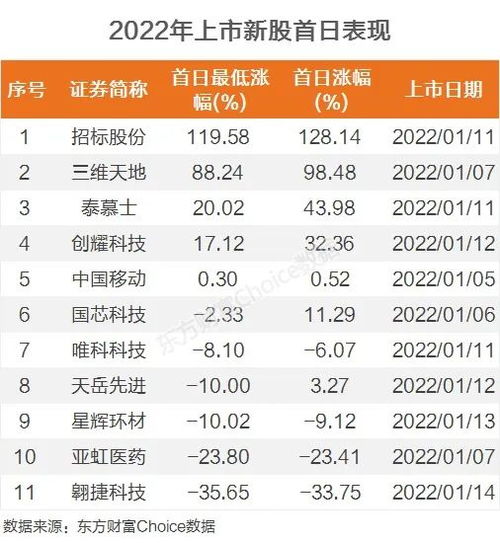 如何预防股票亏钱 如何预防股票亏钱