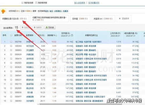 头条股票如何选股