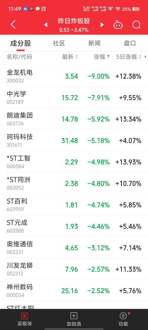 头条股票如何选股