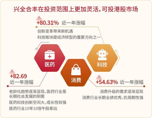 证券经理怎么提升