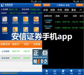 手机证券app怎么划线 手机证券app怎么划线