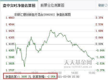 如何赞美股票基金公司