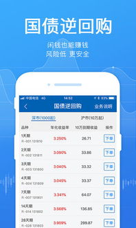 广发证券线上佣金怎么查