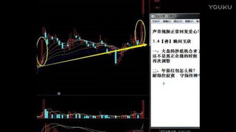 如何看股票长势图分析
