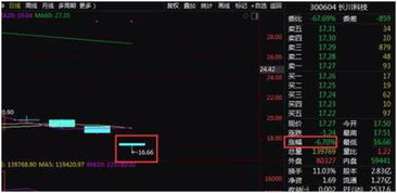 股票自动上涨如何操作
