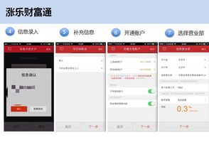 证券开户怎么收点