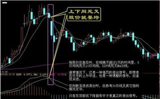 如何知道股票卖出价格