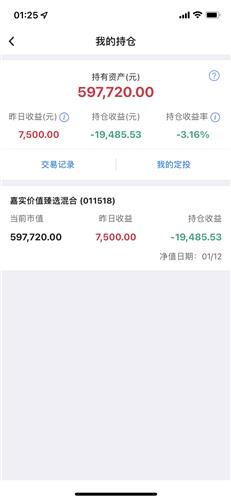 证券组合怎么样才算成功