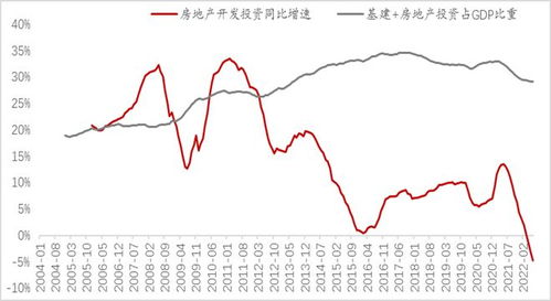 中泰证券怎么转型 中泰证券怎么转型