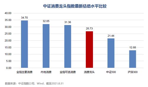 怎么看中原证券手续费