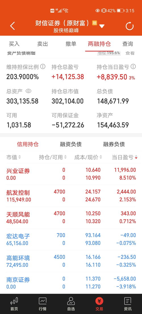 证券股怎么才能涨到十万