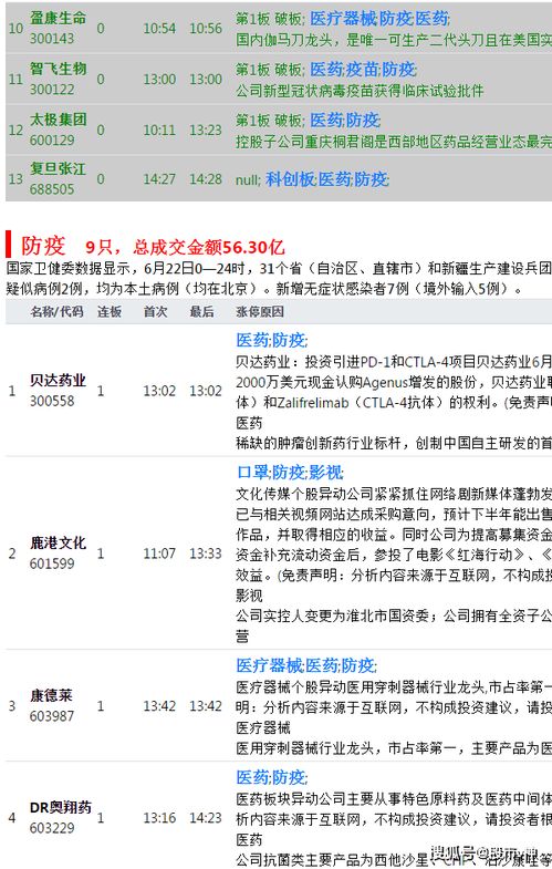 华泰证券怎么选购