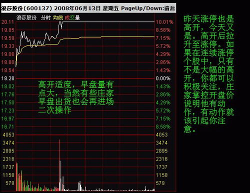 股票是如何上涨的