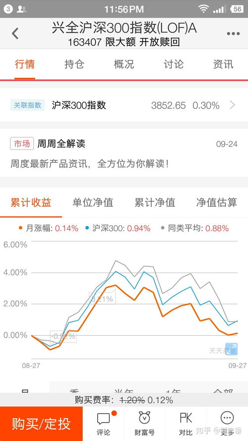 如何查询股票是否已卖出