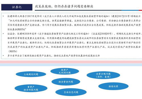 证券化的房子怎么办