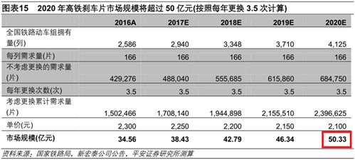 克诺尔的股票如何