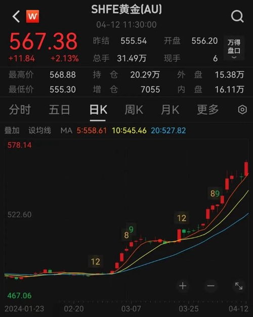 股票账号如何换现金分红 股票账号如何换现金分红