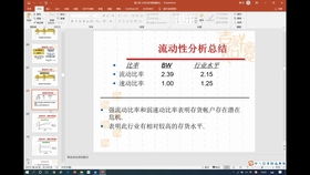 证券模拟交易怎么学
