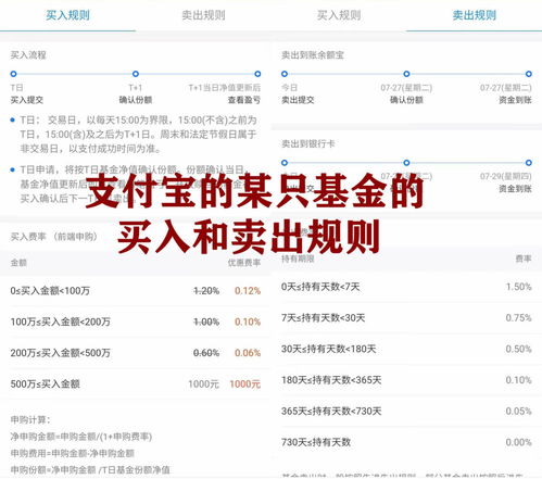 小白怎么买证券 小白怎么买证券