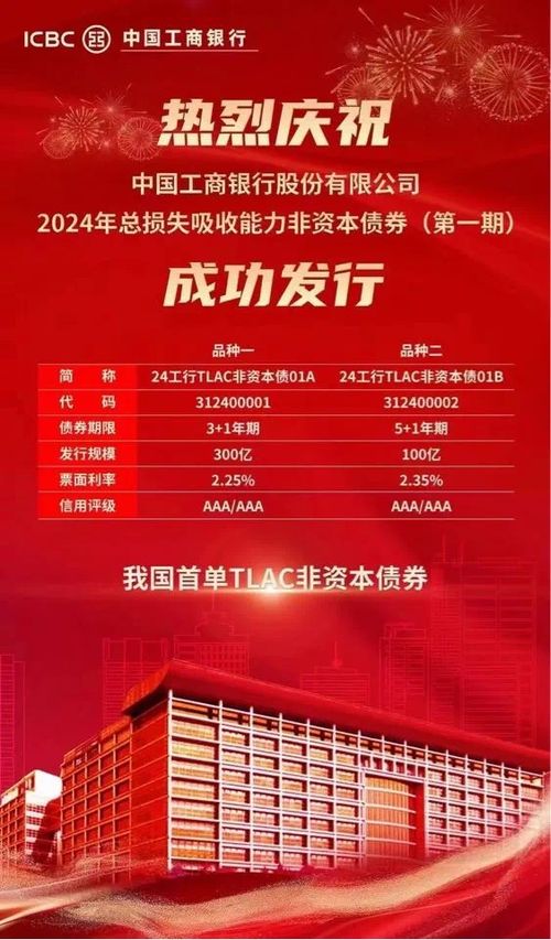 中国平安证券实力怎么样