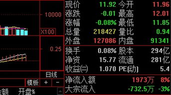 股票换手率如何计算