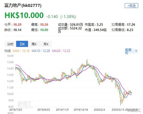 股票如何入账 股票如何入账