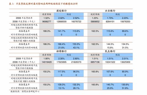 股票平台如何退出账户 股票平台如何退出账户
