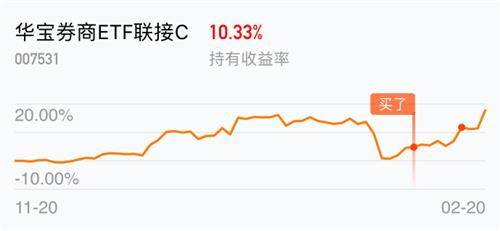 华宝证券etf怎么买
