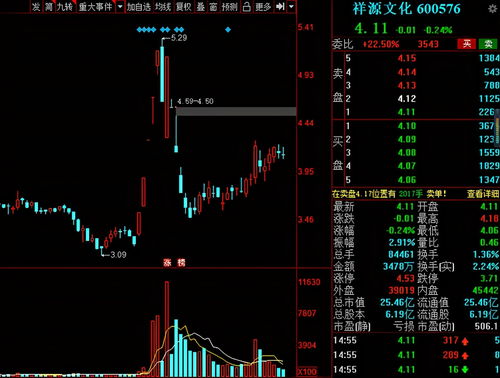 约定式回购股票如何过户