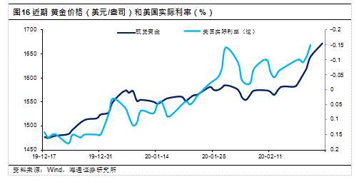 海通证券出入金怎么样