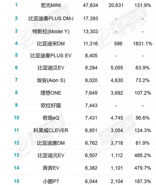 股票rsu如何纳税