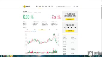 老虎证券怎么投诉