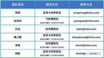 中信证券怎么搬迁