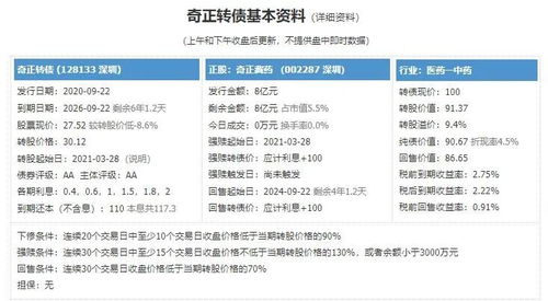 华融证券转债上市怎么看 华融证券转债上市怎么看