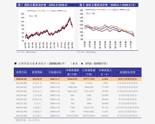 华融证券转债上市怎么看 华融证券转债上市怎么看