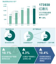 香港证券怎么取款