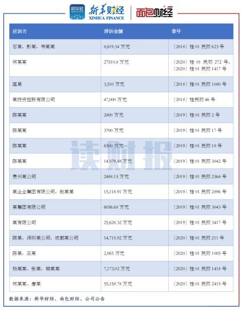 国海证券价格埋单怎么用