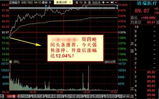 如何抓住股票的风口