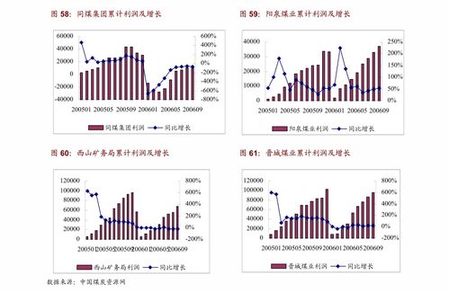 中讯证券黄恒军怎么了